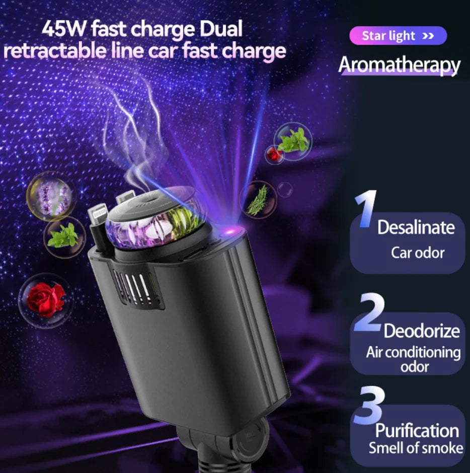 Dual-Port Car Charger with UV Light